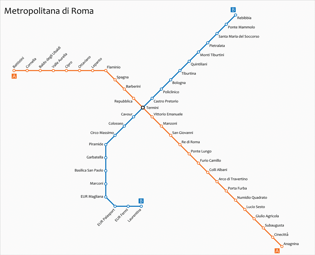 Rome metro map